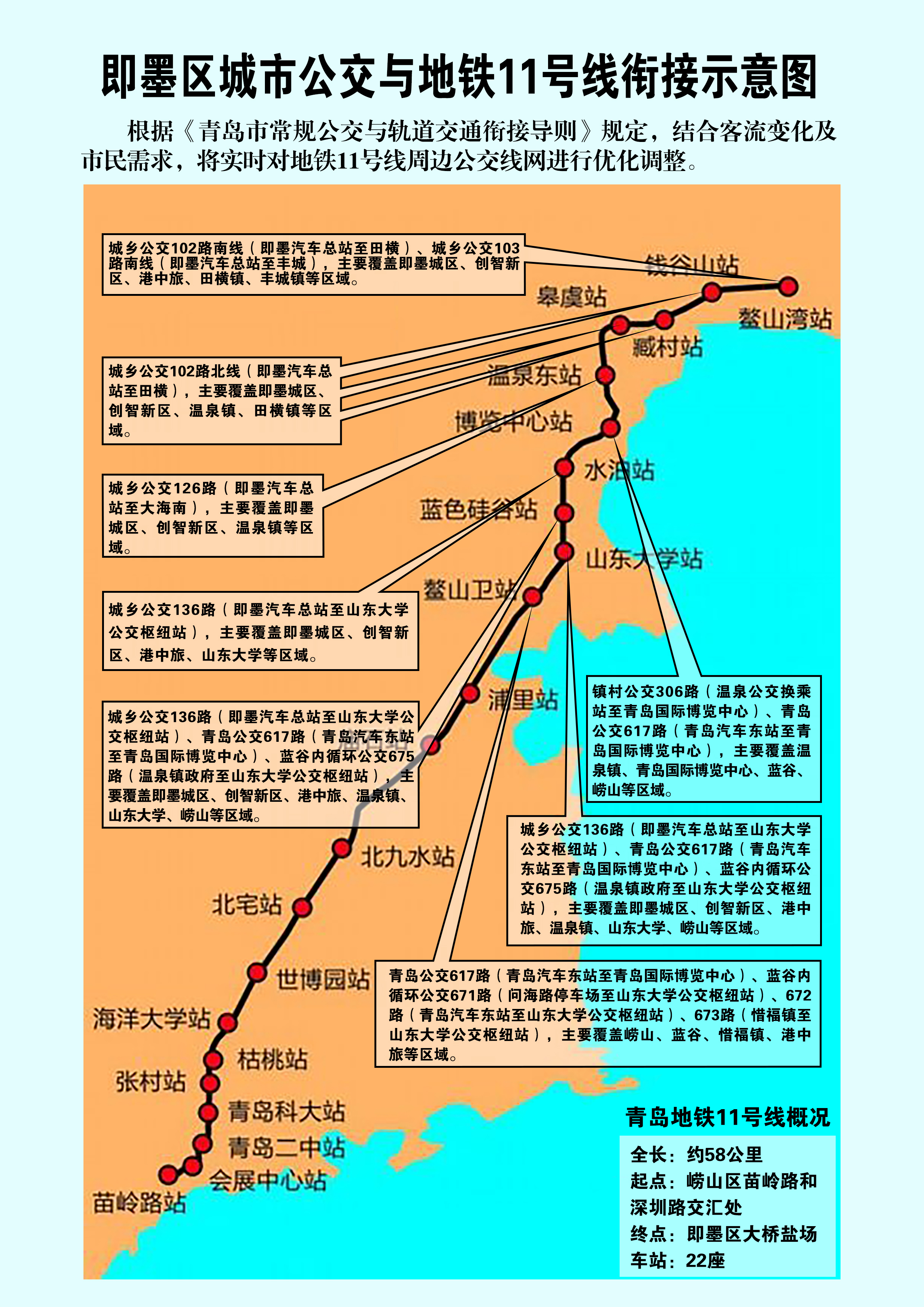 即墨19路最新路线全面解析与指南