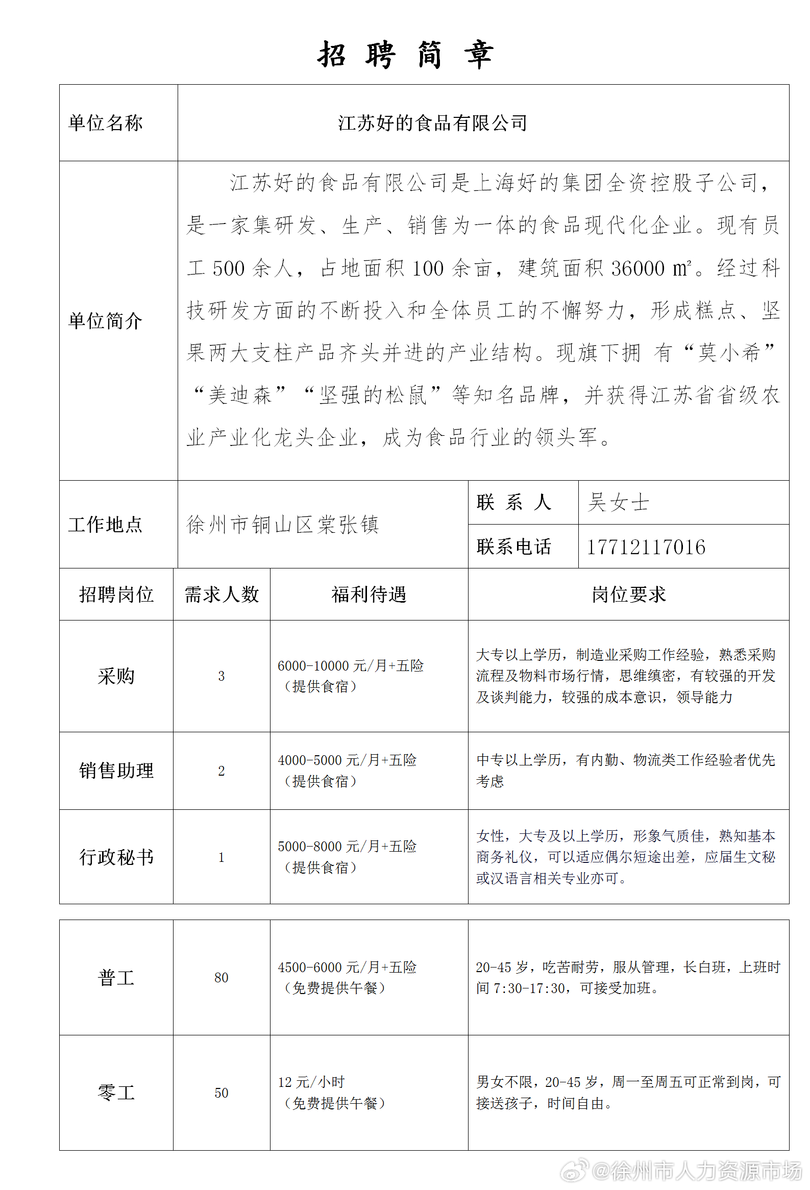 徐州贾汪仓管最新招工，小巷中的独特机遇