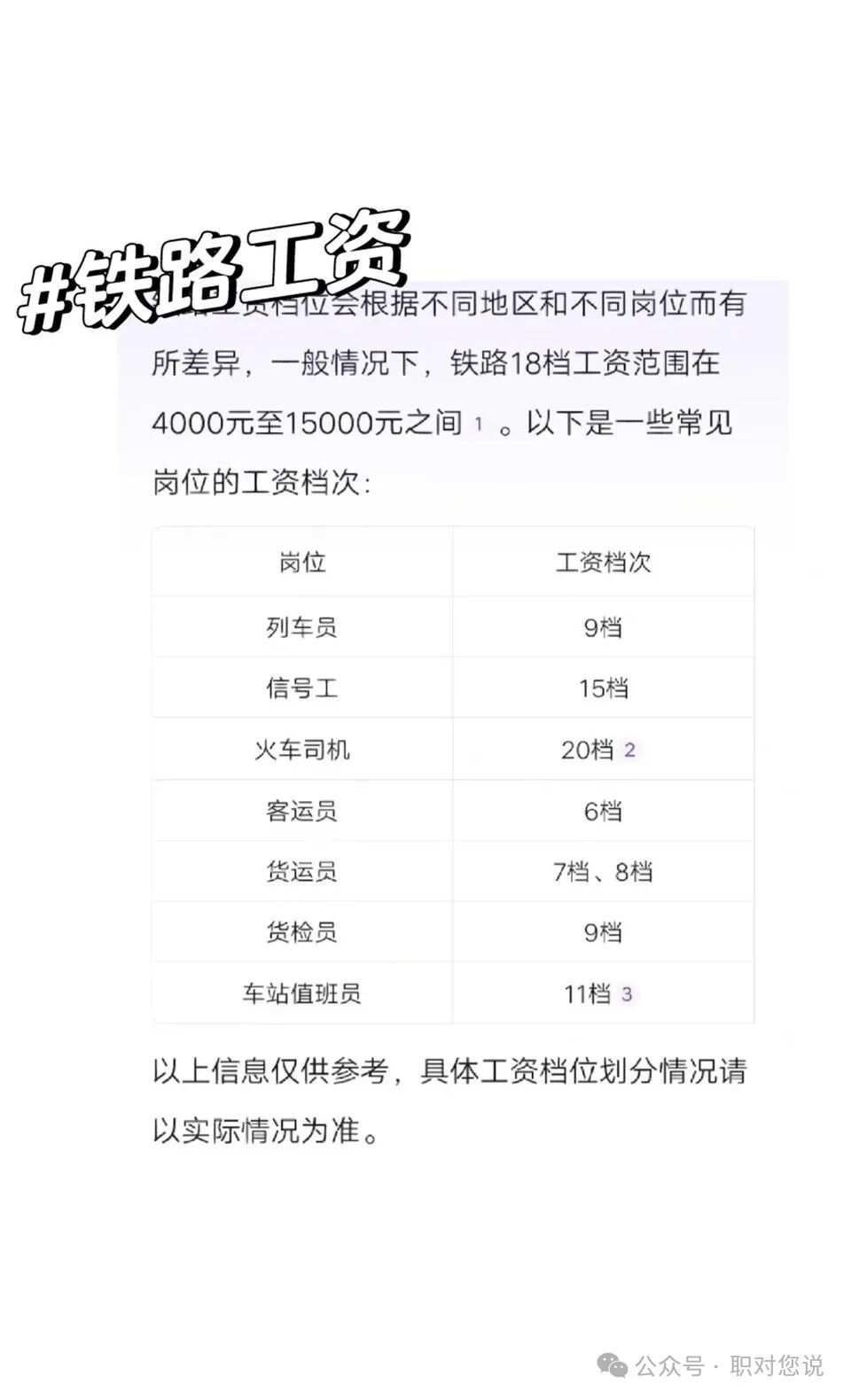 铁路涨薪最新动态，行业内部观点分析与预测到2025年展望