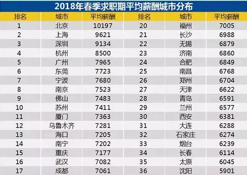派派最新族长工资标准详解与论述