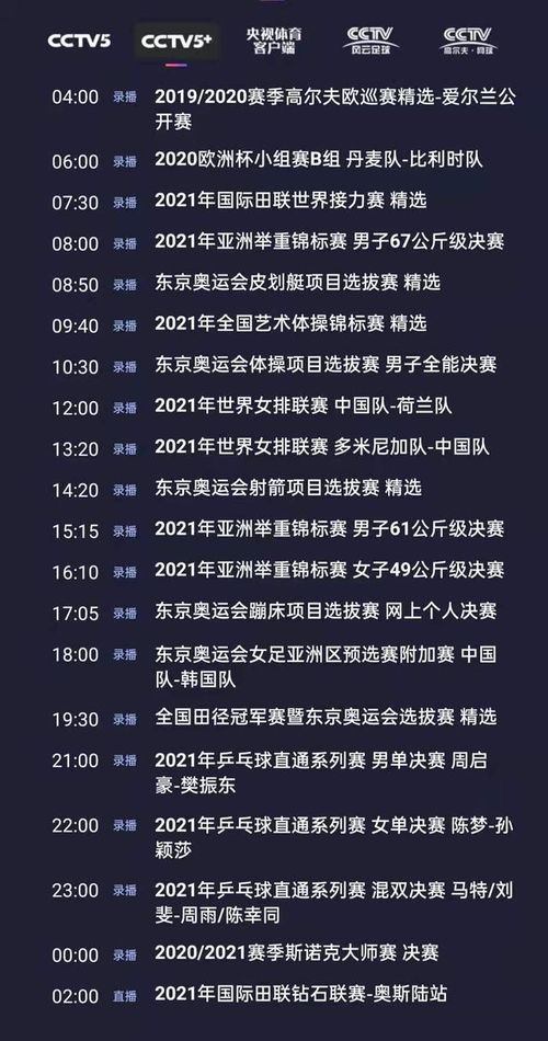 中央5台电视节目表，多元与专业的完美融合
