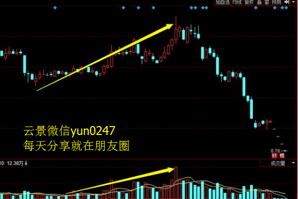 ST中安股票行情分析与温馨日常观察