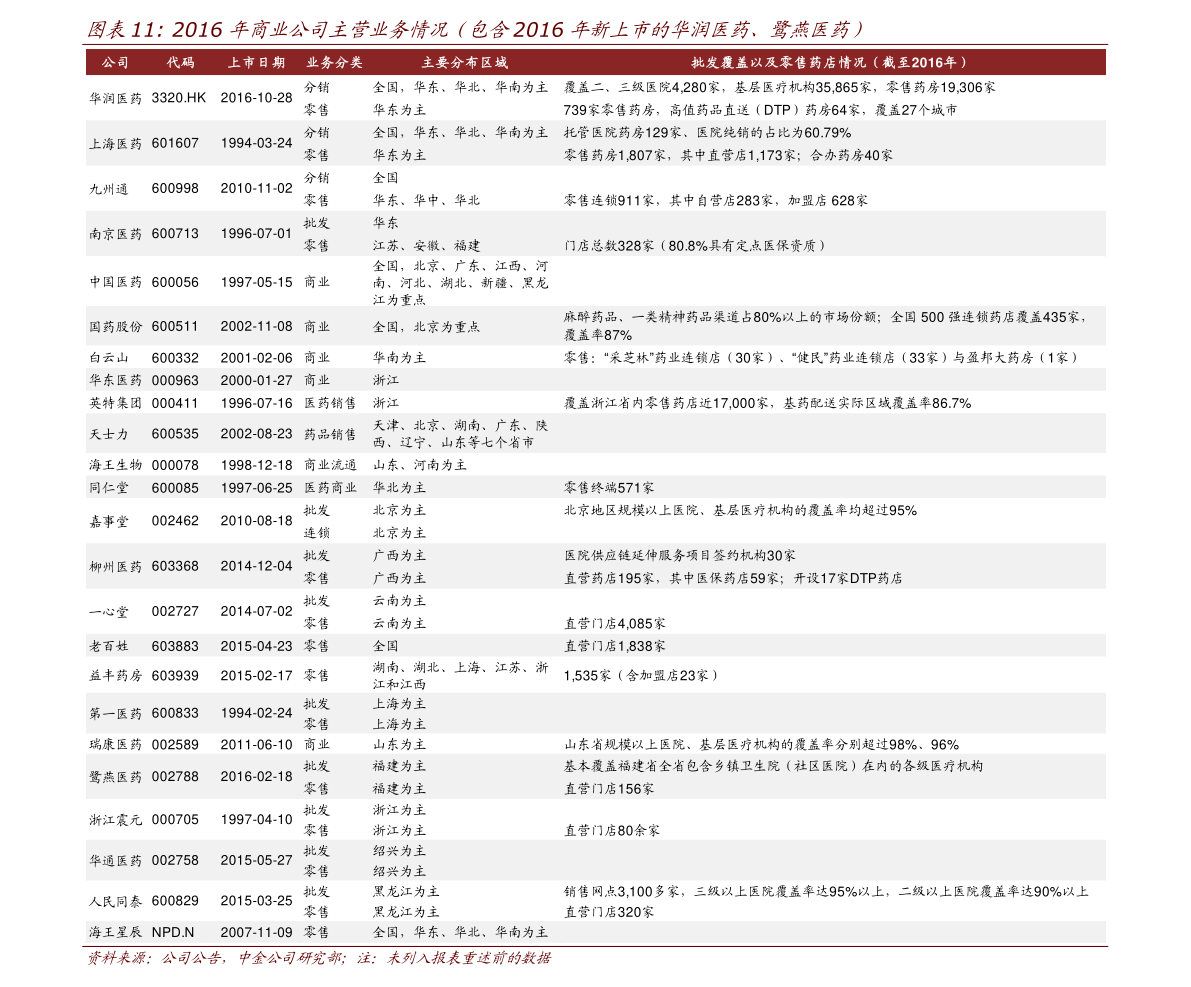 大学生家教价格表及其制作指南