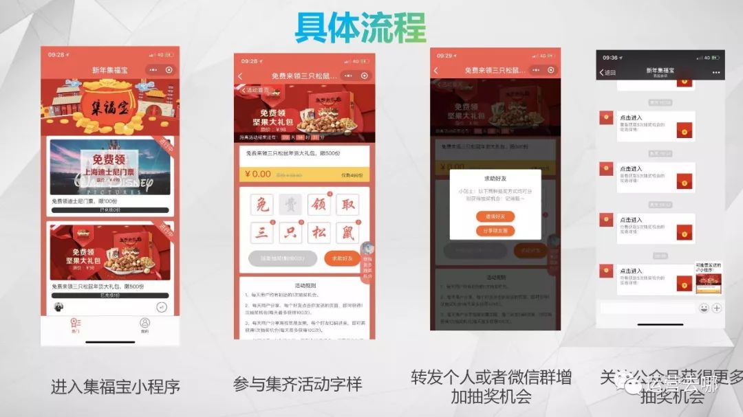 澳门管家婆100%精准准确,综合计划评估_程序版71.680