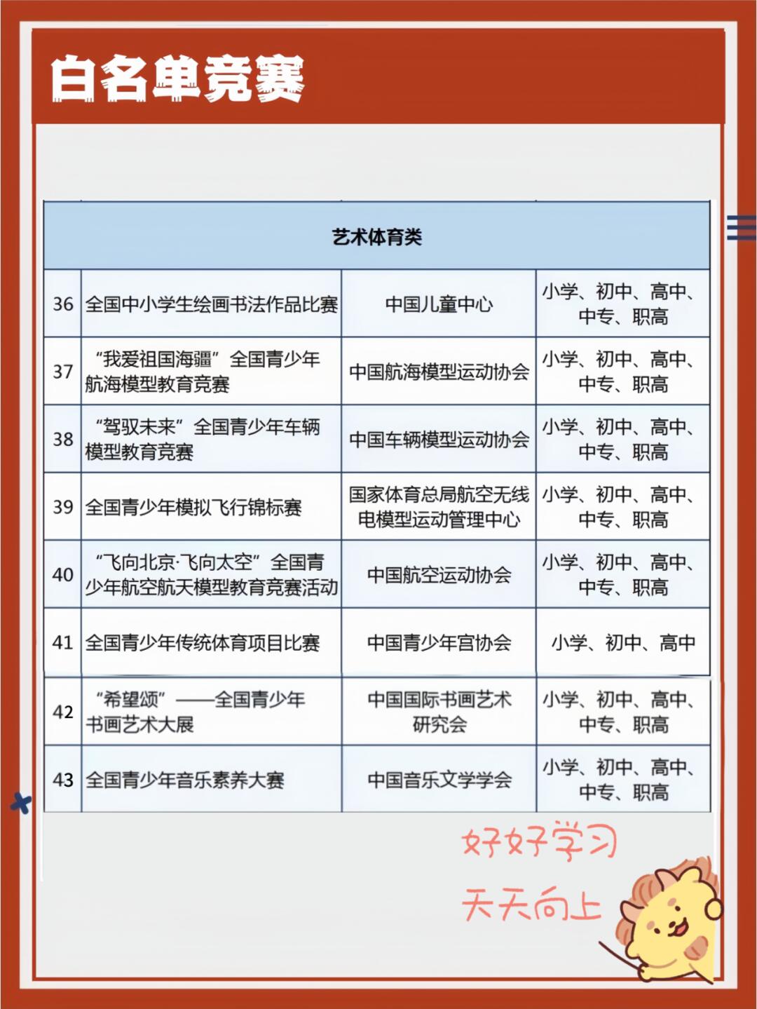 最新白名单技术解析与应用探讨