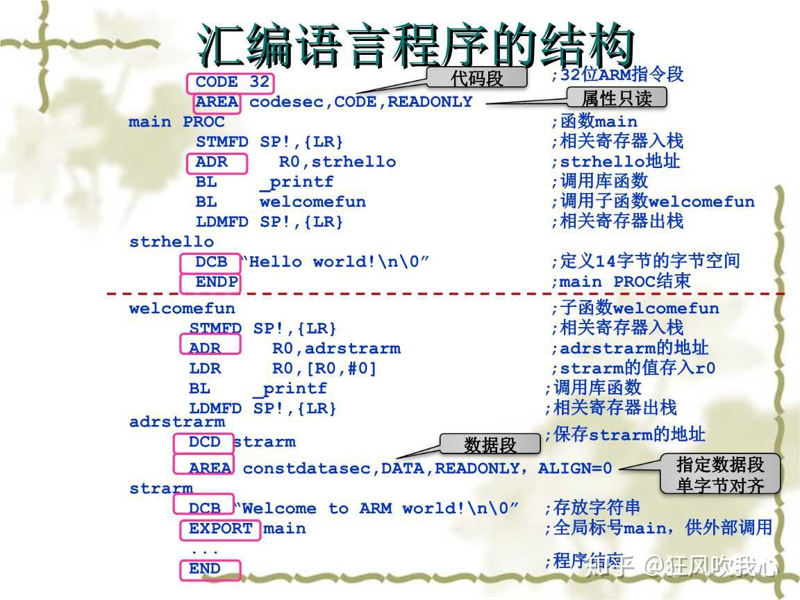 程序最新语言重塑编程体验，引领未来科技风潮